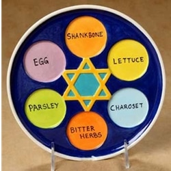 Seder Plate (Round 8in Dia)